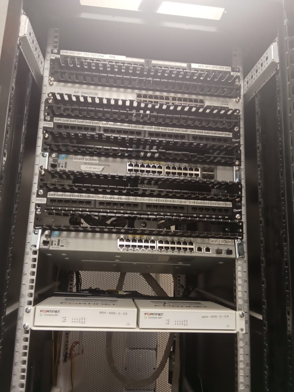 Hiku Technologies project